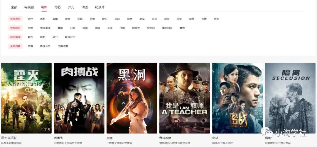抖音电影解说项目实操详解，无需自己配音_微雨项目网