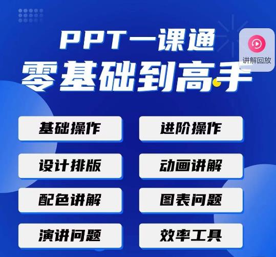 PPT·一课通·0基础到高手：通俗易懂快速掌握PPT的各种应用场合_微雨项目网