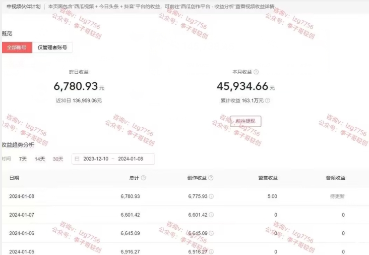 一天2小时，电影解说3.0不封号玩法，轻松日入5000+，保姆级教学【揭秘】_微雨项目网
