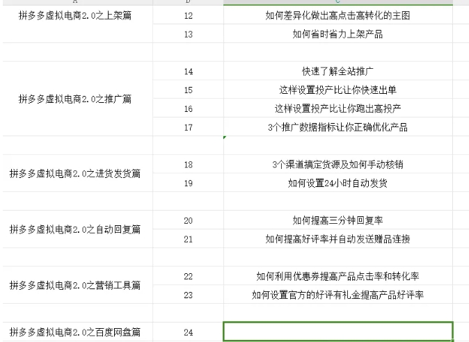 拼多多虚拟电商2.0项目，市面上最好，最全，最让人容易上手实操的拼多多虚拟电商课程_微雨项目网