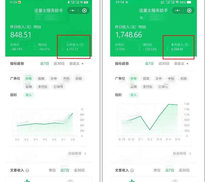 腾讯广告流量主项目，公众号图文玩法，月入过万_微雨项目网
