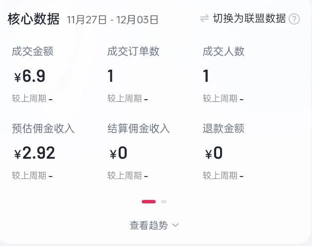 2024短视频好物带货项目，无需实拍，仅靠混剪实现纯视频带货_微雨项目网