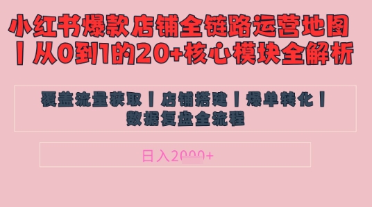 别再乱投流了！小红书店铺精细化运营让爆款笔记自己涨粉的底层逻辑​，日入1k_微雨项目网