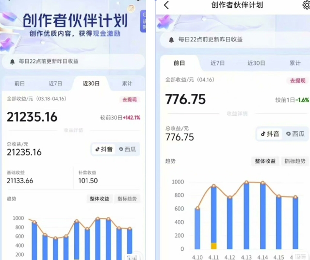 抖音海洋动物赛道新玩法，撸创作者伙伴计划，日入大几张，保姆级教程_微雨项目网