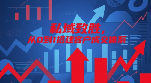 私域致胜，从0到1搭建客户成交体系_微雨项目网