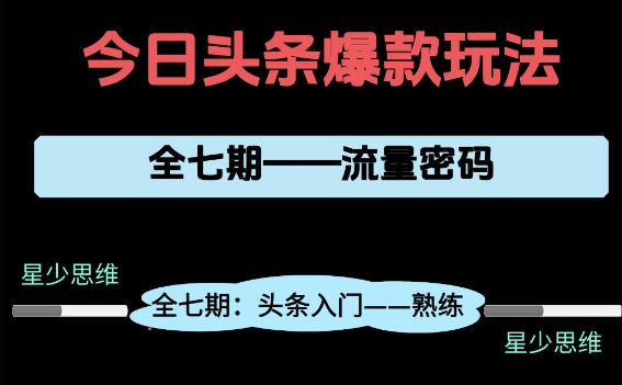 头条系列全七期项目拆解，全是干货，新手从0-1必经过程，99的人会踩的坑_微雨项目网