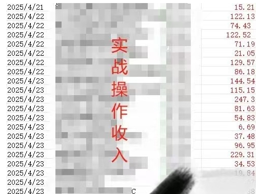 被动收入实操3.0项目，每天收益6张+以上，能长期操作_微雨项目网