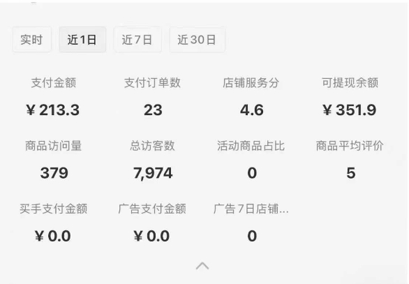 小红书虚拟店铺SOP保姆级教程，​通过在小红书开店卖学科类资料变现_微雨项目网