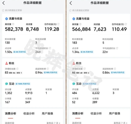 2025年今日头条新玩法，我用这个方法，一天挣了5张+_微雨项目网