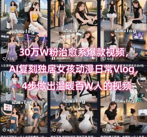 30万W粉治愈系爆款视频，AI复刻独居女孩动漫日常Vlog，4步做出温暖百W人的视频_微雨项目网