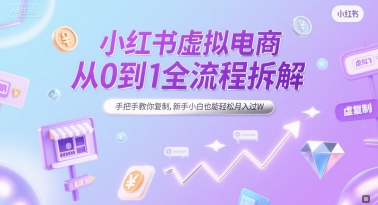 小红书虚拟电商从0到1全流程拆解，手把手教你复制，新手小白也能轻松月入过W_微雨项目网