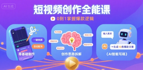 短视频创作课，短视频制作、创作思路、Ai写爆款文案_微雨项目网
