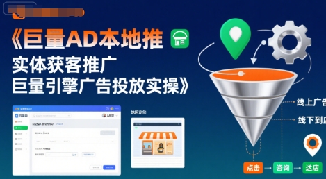 巨量AD本地推实体获客推广，巨量引擎广告投放实操_微雨项目网