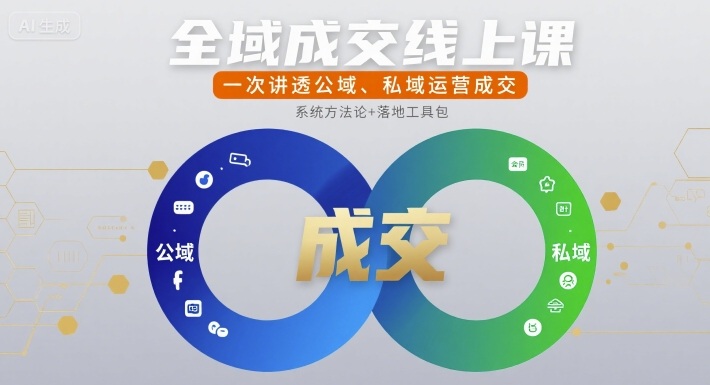 全域成交线上课，一次讲透公域、私域运营成交_微雨项目网