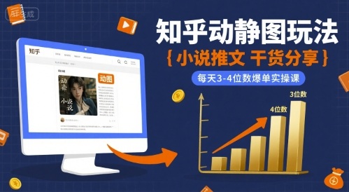 小说推文干货分享之知乎动静图玩法，每天3-4位数爆单实操课_微雨项目网