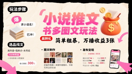 小说推文小红书多图文玩法，简单粗暴，万播收益3张_微雨项目网