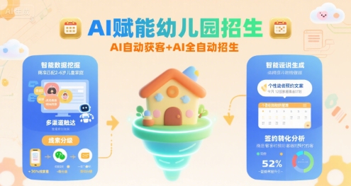 AI赋能幼儿园招生，AI自动获客+AI全自动招生_微雨项目网