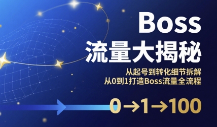 Boss流量大揭秘，从起号到转化细节拆解，从0到1打造Boss流量全流程_微雨项目网