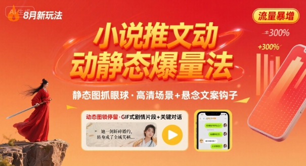 8月小说推文全新玩法，动静态图片+搭配小说文案爆量玩法_微雨项目网