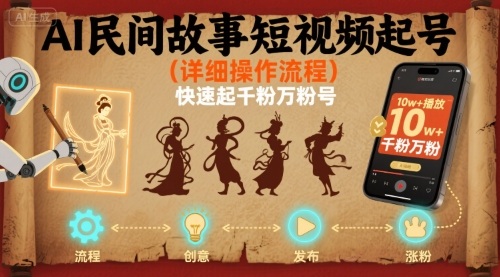AI民间故事短视频起号，详细操作流程，快速起千粉万粉号_微雨项目网