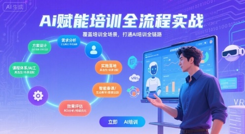 AI赋能培训全流程实站，覆盖培训全场景，打通 Al培训全链路_微雨项目网