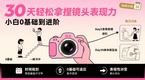 30天轻松拿捏镜头表现力，小白0基础到进阶_微雨项目网