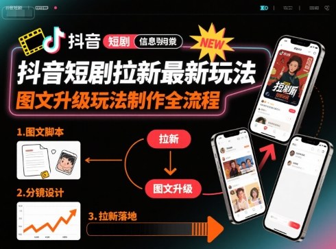 抖音短剧拉新最新玩法之图文升级玩法制作全流程，操作简单，0粉可做_微雨项目网
