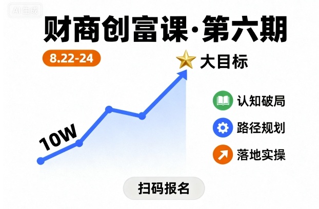 财商创富课第六期8月22-24号，如何从10W起步，一步步实现大目标_微雨项目网