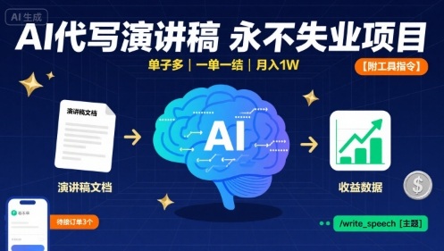 AI代写演讲稿，永不失业项目，单子多，一单一结，月入1W【附工具指令】_微雨项目网