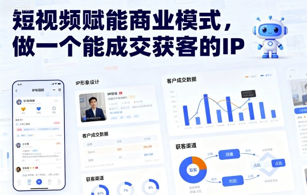 短视频赋能商业模式，做一个能成交获客的IP_微雨项目网