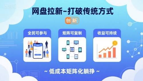 网盘拉新-打破传统方式，低成本矩阵化躺挣，全民可参与、矩阵可复制、收益可持续【揭秘】_微雨项目网