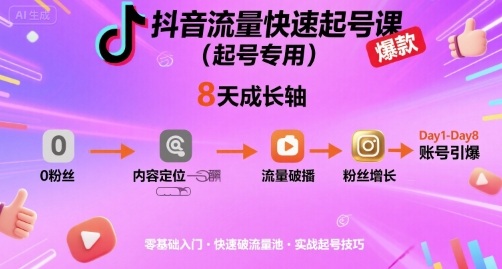 抖音流量快速起号课（起号专用），8天带你做爆自己的账号_微雨项目网
