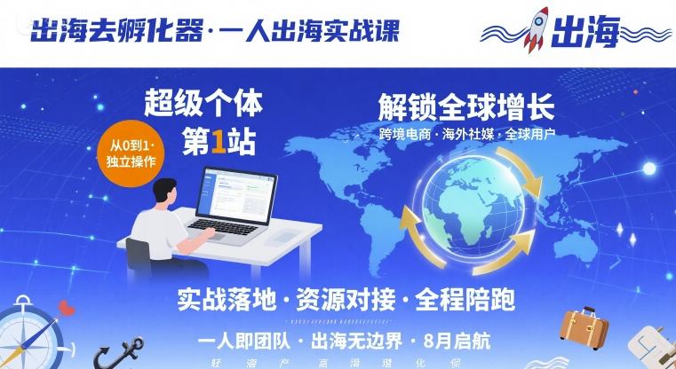 出海去孵化器，一人出海实战课，​超级个体第1站，解锁全球增长_微雨项目网