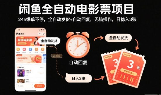 闲鱼全自动电影票项目，24h爆单不停，全自动发货+自动回复，无脑操作，日稳入3张【揭秘】_微雨项目网