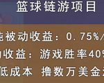 国外区块链篮球游戏项目，前期加入秒回本，被动收益日0.75%，撸数万美金_微雨项目网