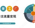 收费3980的流量工厂回粉项目，号称1个粉10元【详细玩法教程解析】_微雨项目网