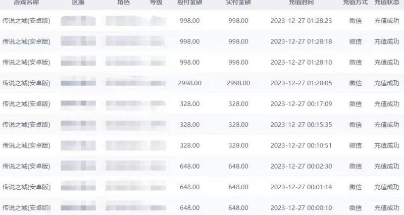 抖音企业号传奇手游变现，日入4500+，小白易上手（独家揭秘）_微雨项目网