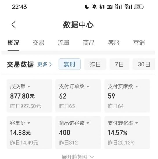 拼多多虚拟U盘电商红利项目：月赚2万+，新手小白也能玩_微雨项目网