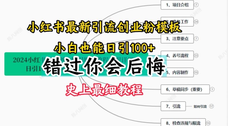 2024小红书引流创业粉史上最细教程,手把手教你引流【揭秘】_微雨项目网