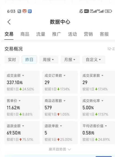 虚拟资料第四期，波浪思路+撸单玩法，新增闲鱼独家玩法_微雨项目网