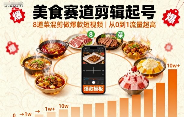 美食赛道剪辑起号，8道菜混剪做爆款短视频，从0到1，流量超高_微雨项目网