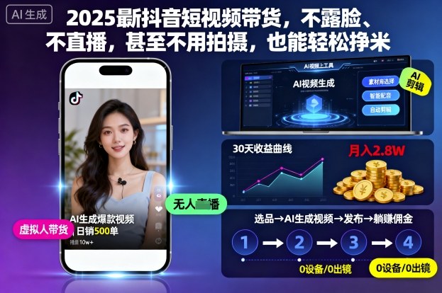 2025最新抖音短视频带货，不露脸、不直播，甚至不用拍摄，也能轻松挣米_微雨项目网