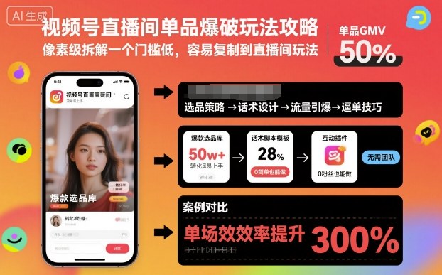 视频号直播间单品爆破玩法攻略,像素级拆解一个门槛低,容易复制到直播间玩法_微雨项目网