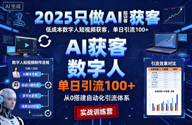 2025只做AI获客,AI超级获客实训营,低成本数字人短视频获客,单日引流100+_微雨项目网